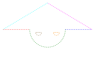 Example 4